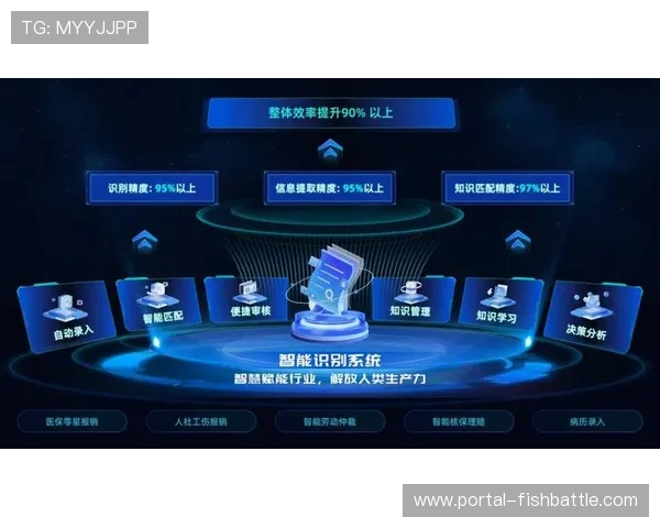 国际奥委会发布《奥林匹克AI议程》，规范体育领域人工智能应用