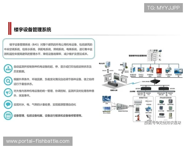 赛事运营机构正从传统模式迈向智能化 强化全链条管控能力
